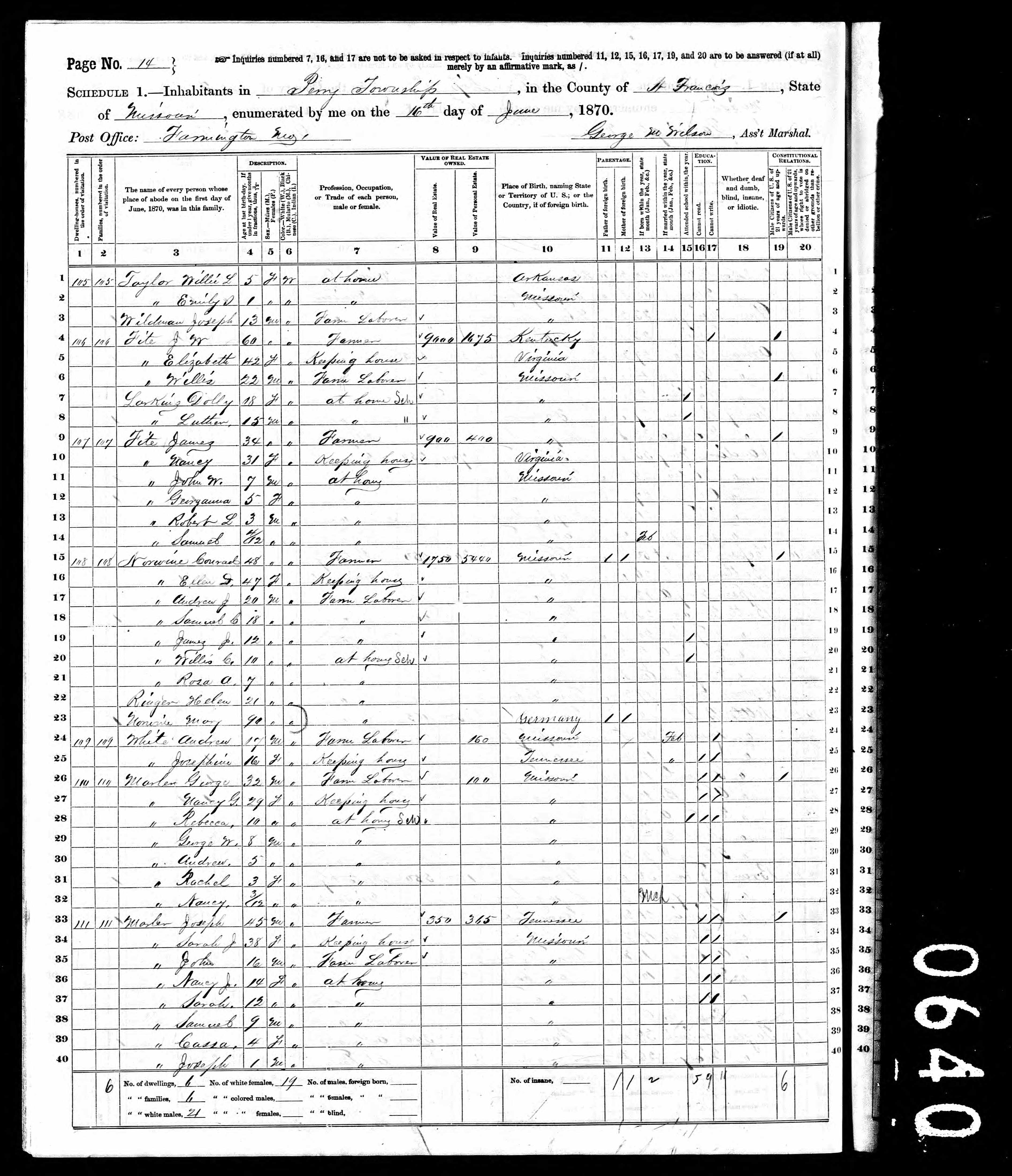 1870 Census, Perry township, St. Francois county, Missouri