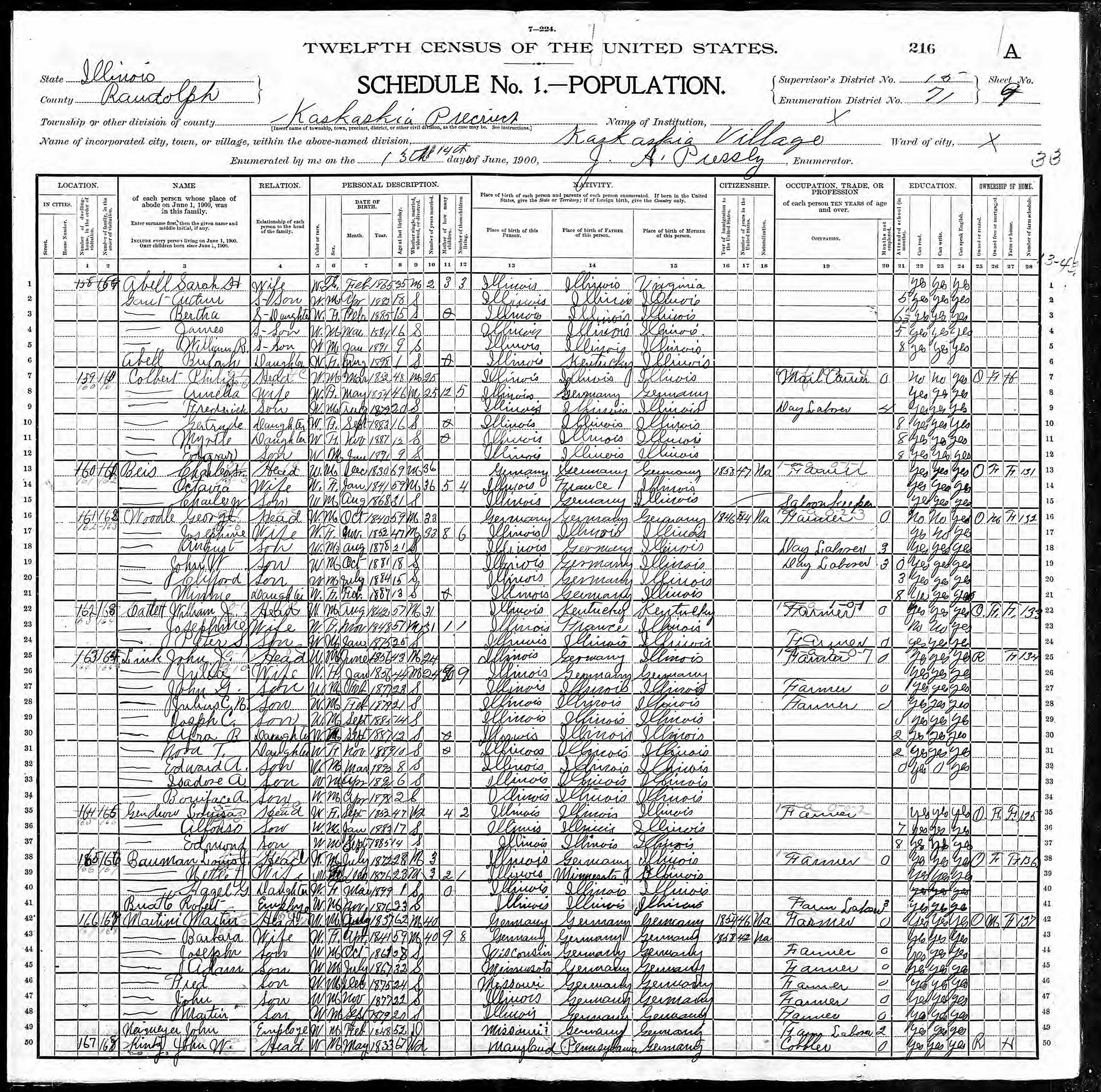 1900 Census, Kaskaskia, Randolph county, Illinois