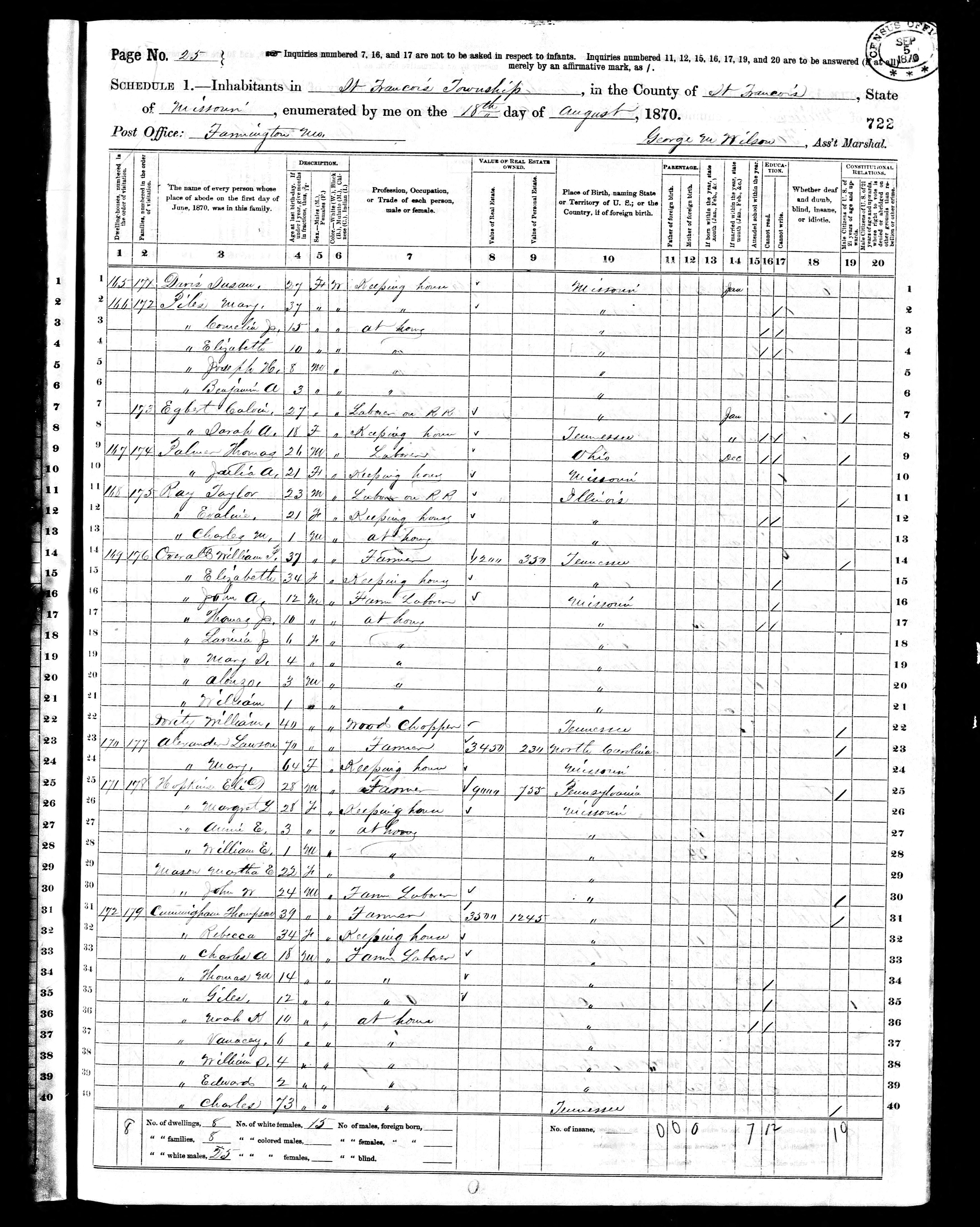 1870 Census, Saint Francois township, St. Francois county, Missouri