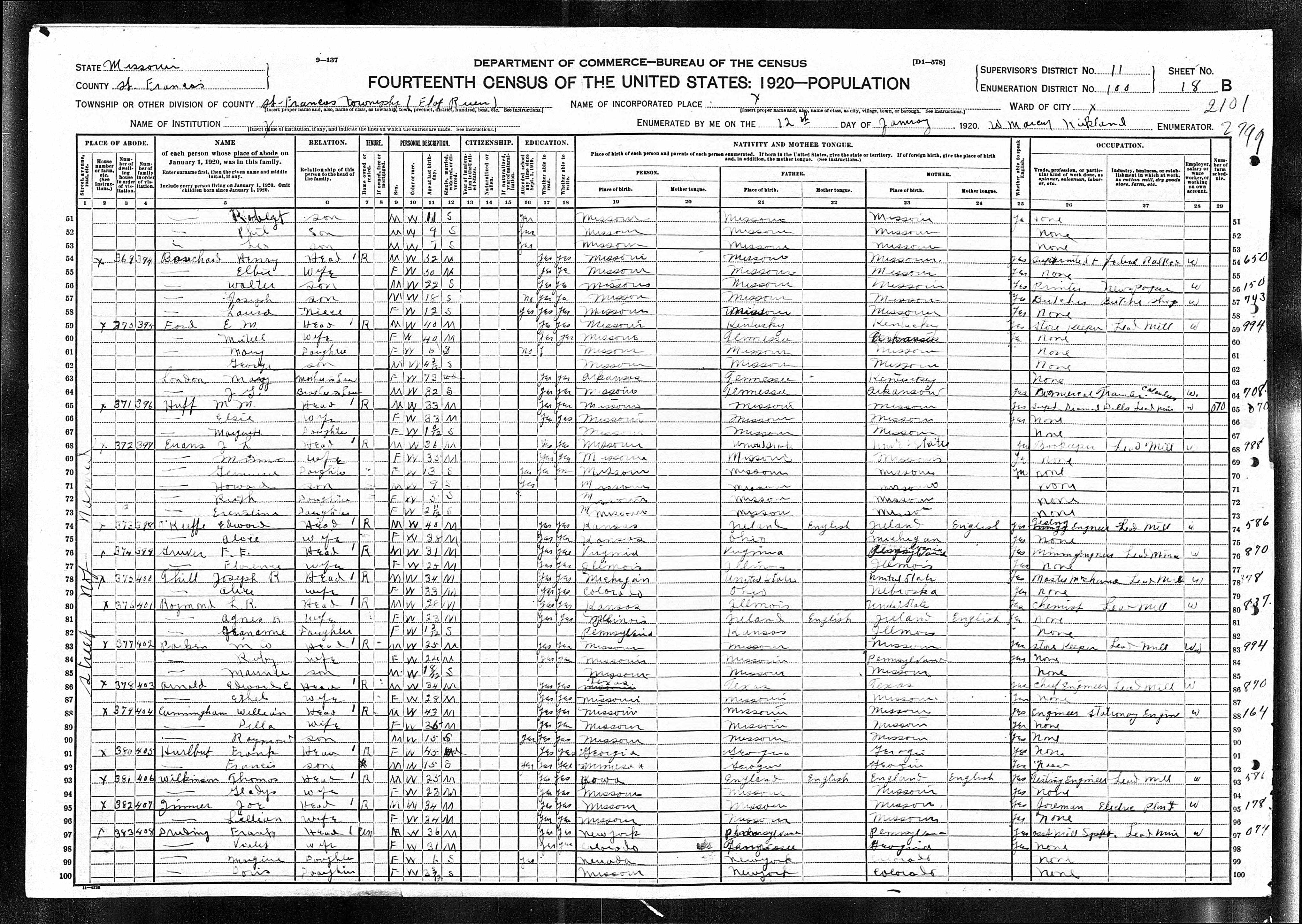 1920 Census, Flat River, St. Francois county, Missouri