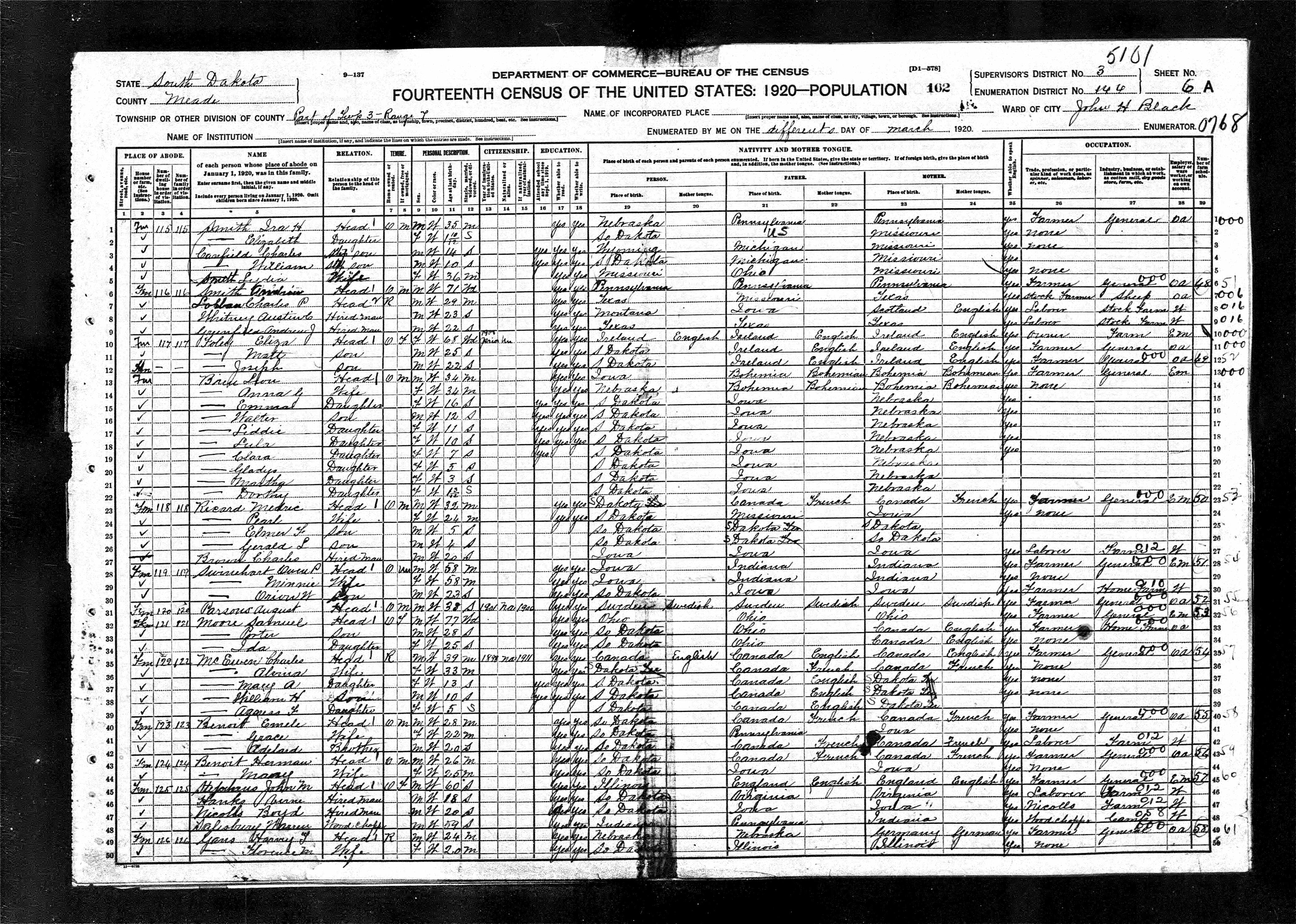 1920 Census, Meade county, South Dakota