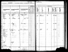 1885 Kansas Census, Rosalia township, Butler county