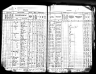 1925 Kansas Census, Hayes township, Franklin county