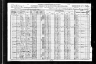 1920 Census, Bald Eagle township, Clinton county, Pennsylvania