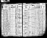 1885 Iowa Census, Washington, Pocahontas county