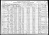 1920 Census, Hornell, Steuben county, New York