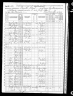 1870 Census, San Francisco county, California