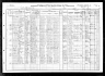 1910 Census, Twelvemile township, Madison county, Missouri