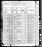 1880 Census, Stove Creek precinct, Cass county, Nebraska