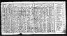 1925 Iowa Census, Oskaloosa, Mahaska county