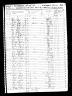 1850 Census, Hardin county, Illinois