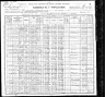 1900 Census, Creelsboro, Russell county, Kentucky