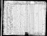 1820 Census, Colerain township, Hamilton county, Ohio
