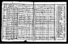 1925 Iowa Census, Le Mars, Plymouth county