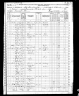 1870 Census, Big River township, St. Francois county, Missouri