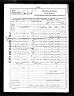 1890 Census - Veterans Schedule, Shawnee township, Cape Girardeau county, Missouri