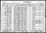 1930 Census, Marion township, St. Francois county, Missouri