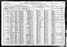 1920 Census, Farmington, St. Francois county, Missouri