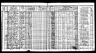 1925 Iowa Census, White Oak township, Mahaska county