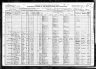 1920 Census, Saint Francois township, St. Francois county, Missouri