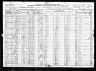 1920 Census, Warren township, Keokuk county, Iowa