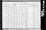 1910 Census, Fort Smith, Sebastian county, Arkansas