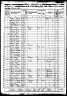 1860 Census, Castor township, Madison county, Missouri