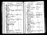 1905 Iowa Census, White Oak township, Mahaska county
