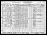 1930 Census, Kane township, Pottawattamie county, Iowa