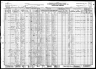 1930 Census, Fruitland, Cape Girardeau county, Missouri