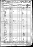 1860 Census, Fannin county, Texas
