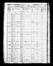 1850 Census, Woodford county, Kentucky