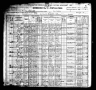 1900 Census, Union township, Republic county, Kansas