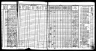 1925 Iowa Census, White Oak township, Mahaska county