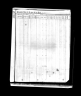 1868 Missouri Census, Cape Girardeau, Cape Girardeau county