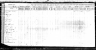 1876 Missouri Census, Cape Girardeau county, township 31