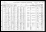 1910 Census, Duck Creek township, Stoddard county, Missouri