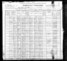 1900 Census, Big River township, St. Francois county, Missouri