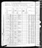 1880 Census, Big River township, St. Francois county, Missouri