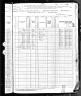 1880 Census, Big River township, St. Francois county, Missouri