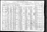 1920 Census, St. Louis, Missouri