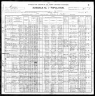 1900 Census, St. Louis, Missouri