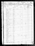 1850 Census, Barren county, Kentucky
