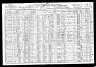 1910 Census, Springfield, Sangamon county, Illinois