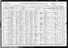 1910 Census, Jackson township, Ste. Genevieve county, Missouri