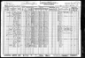 1930 Census, Elvins, St. Francois county, Missouri