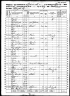 1860 Census, Fayette county, Kentucky