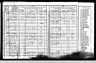 1925 Iowa Census, Indianola, Warren county