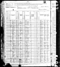 1880 Census, Bozeman, Gallatin county, Montana