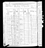 1880 Census, Short Bend township, Dent county, Missouri